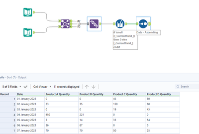 Join two datasets and retain data in both - Alteryx