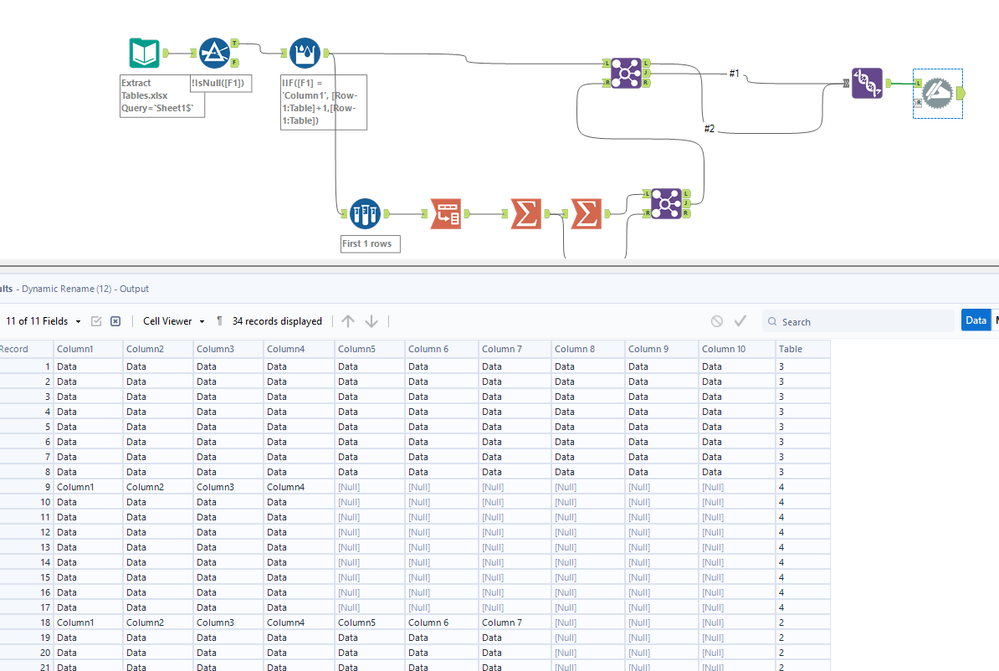 Dynamically Extracting Tables from a single excel sheet and then Union ...