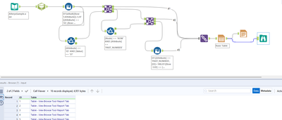 Split table into multiple tables when Attribute is "ID" - Alteryx
