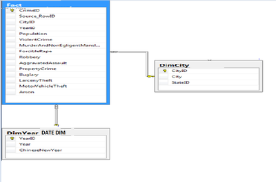 stevelogue1980_1-1596757287114.png stevelogue1980_1-1596757287114.png