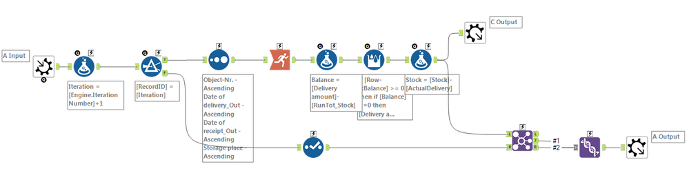 Processing data in matrix - iterative loops through data fields - Alteryx