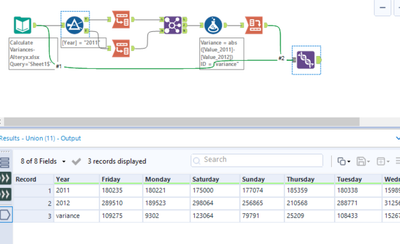 Help with calculating difference between two rows - Alteryx