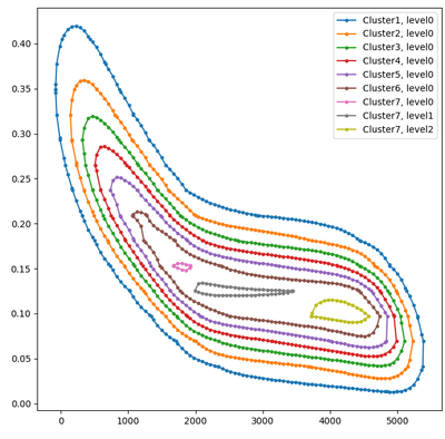 NothingButThyme_0-1639863653357.png NothingButThyme_0-1639863653357.png