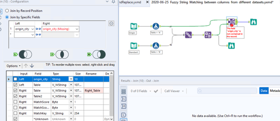 Fuzzy String Matching between columns from different datasets - Alteryx