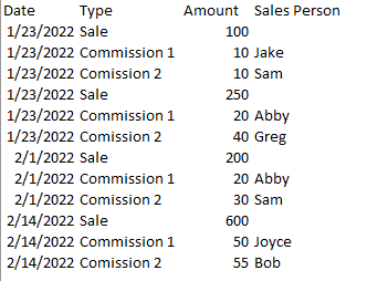 dylanmbrodeur_0-1645737543347.png dylanmbrodeur_0-1645737543347.png