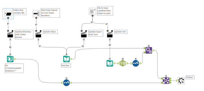 Sicar_0-1589285766609.png Sicar_0-1589285766609.png