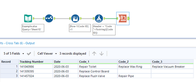 Dynamically convert column values to column headers - Alteryx