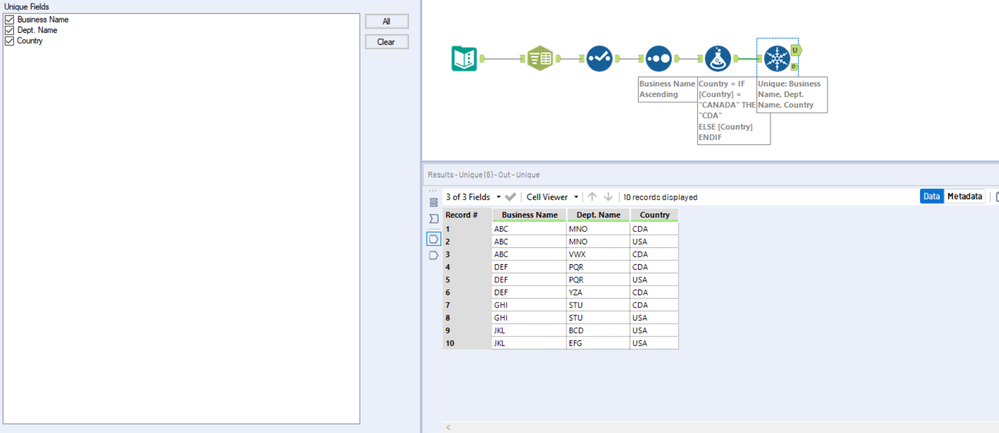 Pivot Tabular View Pivot Table Tabular view with all row labels - Alteryx