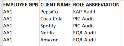 VictoriaBuet_1-1658521601215.png VictoriaBuet_1-1658521601215.png