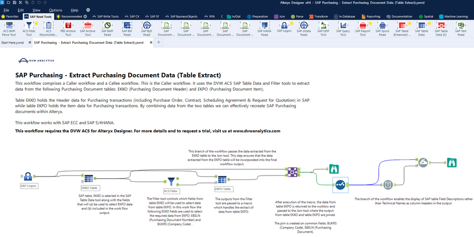 SAP Purchasing - Extract Purchasing Document Data (Table Extract) - Alteryx