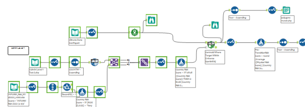 Screenshot 2023-07-07 171729.png Screenshot 2023-07-07 171729.png