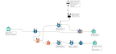Inputs to Drop Down tool - Alteryx