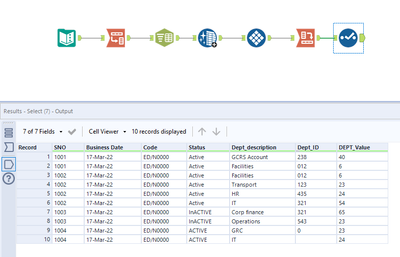 Split of columns and rows based on delimiter - Alteryx