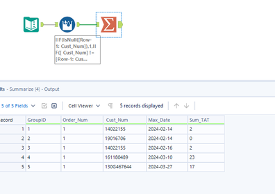 Grouping of data at a different level - Alteryx