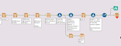 Dennisklad1_0-1594997433663.png Dennisklad1_0-1594997433663.png