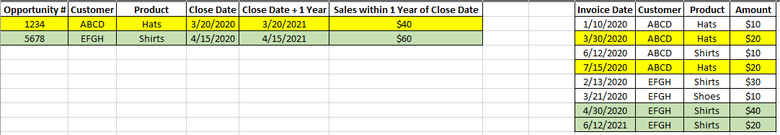 schmidtkm37_3-1639593434240.png schmidtkm37_3-1639593434240.png