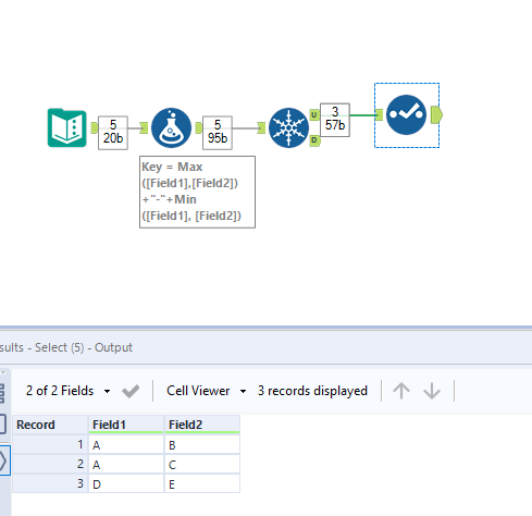 Filter out the Rows with the same combination in an different order ...
