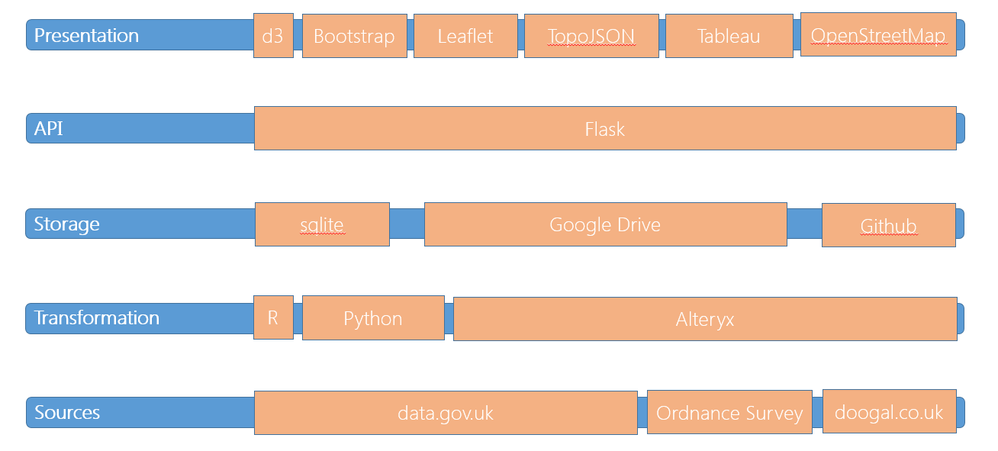 AFG_UK8.png AFG_UK8.png