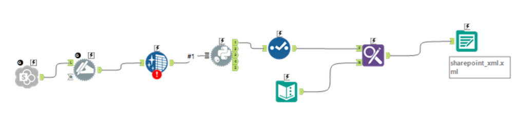 sharepoint_xml.png sharepoint_xml.png