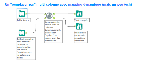 StephaneP_4-1619105289348.png StephaneP_4-1619105289348.png