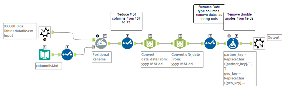 Batch Macro - process hundreds of large (350mb) files and write a new ...