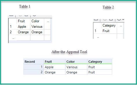 AppendFieldResults1.jpg AppendFieldResults1.jpg