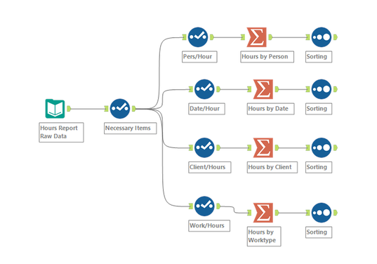 question image.png question image.png