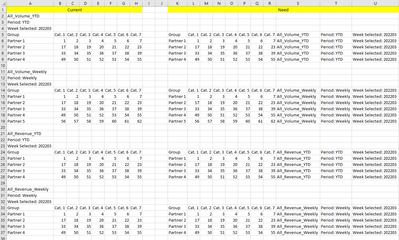 anniegullo_0-1647534926549.png anniegullo_0-1647534926549.png