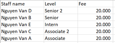 HungCuong_HCM_0-1606903400164.png HungCuong_HCM_0-1606903400164.png