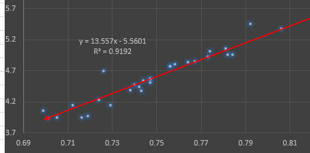 excel linearalt.jpg excel linearalt.jpg