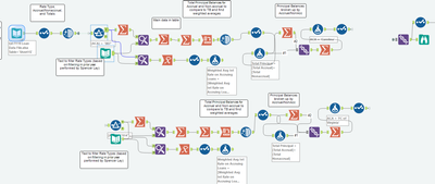 BSmithPdubz_1-1597179248278.png BSmithPdubz_1-1597179248278.png