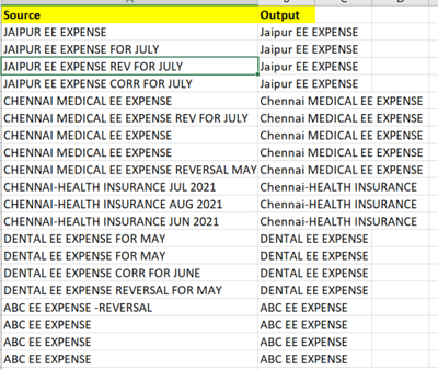 Naming the similar rows with a consistent name.PNG Naming the similar rows with a consistent name.PNG