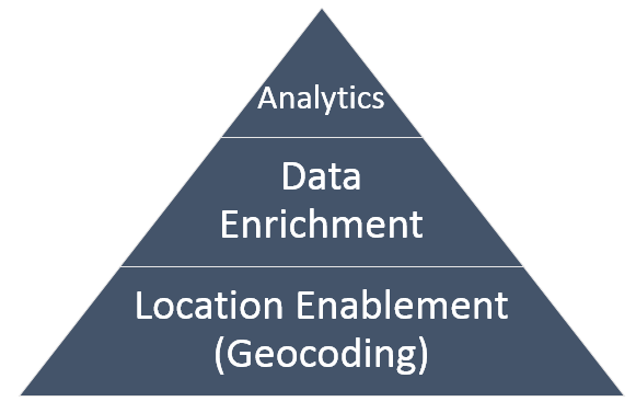 pyramid.PNG pyramid.PNG