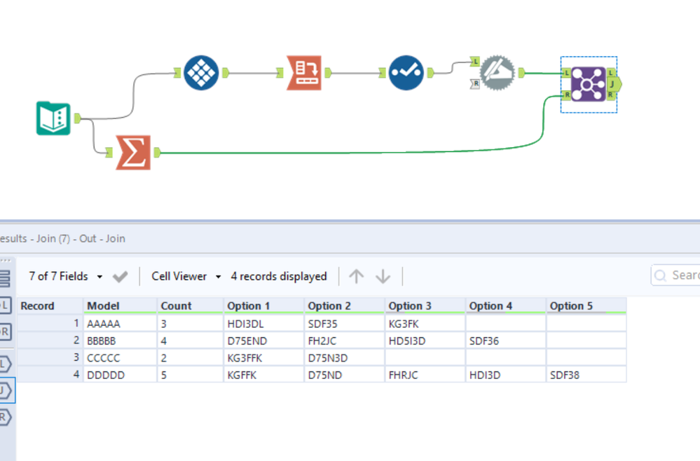 Consolidating large data set into summary table - Alteryx