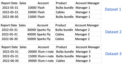 amelia_alteryx_0-1659054903634.png amelia_alteryx_0-1659054903634.png