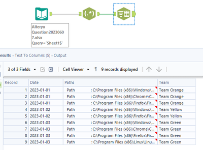 Split out a cell into multiple rows but copy other cell information on ...