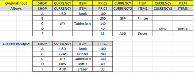 syazana_0-1681979726799.png syazana_0-1681979726799.png
