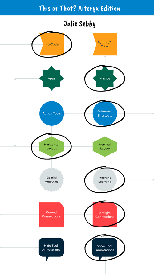 This or That Alteryx Edition (Instagram Story) (36).png This or That Alteryx Edition (Instagram Story) (36).png