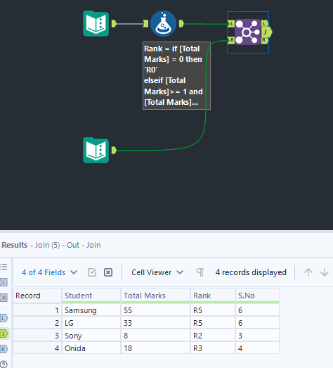 "IF" condition based on multiple criteria - Alteryx - Alteryx