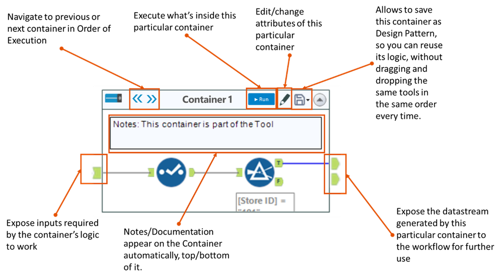 OnCanvas.png OnCanvas.png