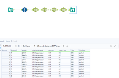 Split of columns and rows based on delimiter - Alteryx