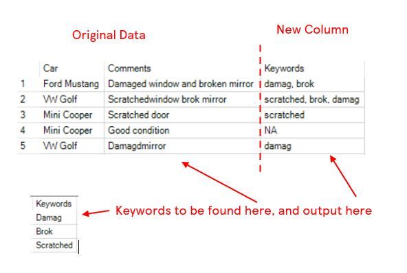 Car Damage Example.JPG Car Damage Example.JPG