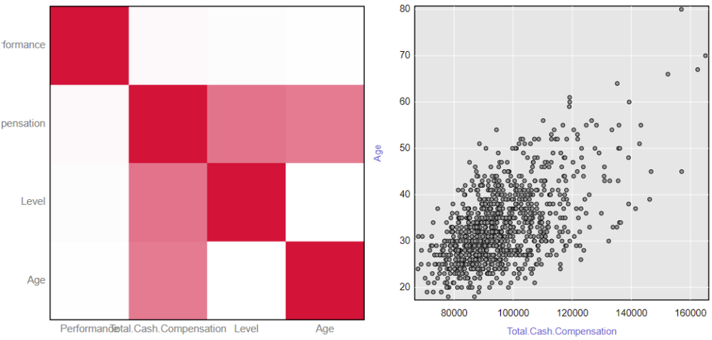 6-corr-scatter-collage.png 6-corr-scatter-collage.png