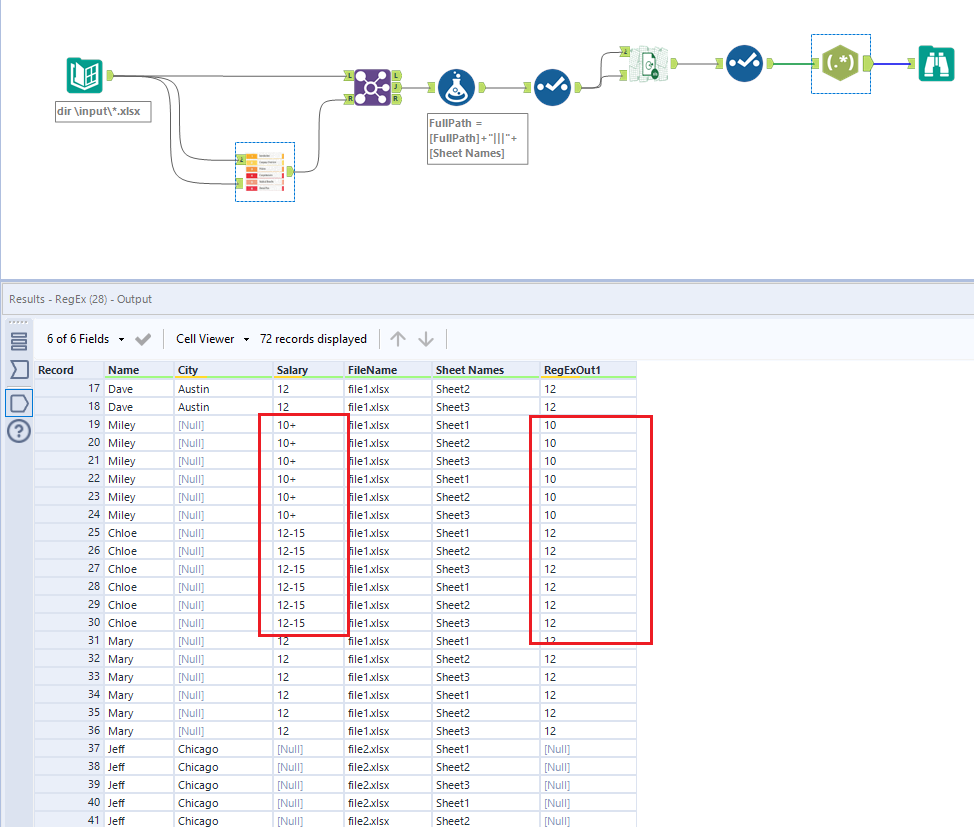 Missing sheets with Dynamic Input tool - Alteryx