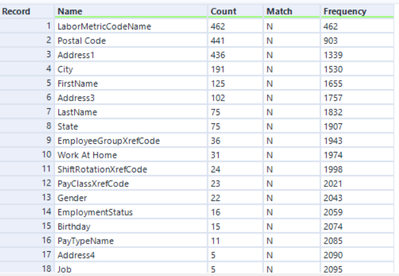 Angelesayga_0-1584383863195.png Angelesayga_0-1584383863195.png