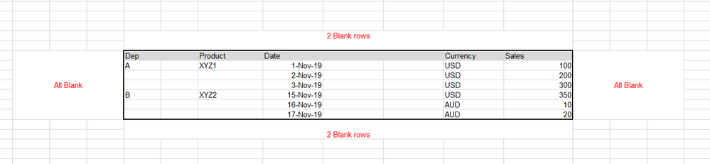 Jes_Li_2-1575148408965.png Jes_Li_2-1575148408965.png