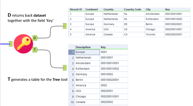vlad_kutateladze_3-1669744922351.png vlad_kutateladze_3-1669744922351.png