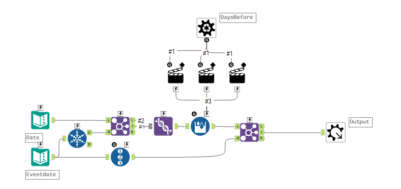 Compare tables without joining data - Alteryx