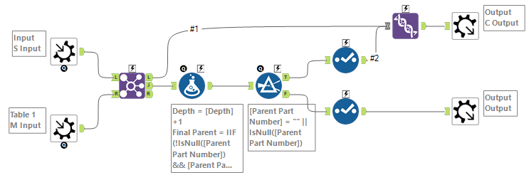 Iterate Over some data and find a match from one column in another ...