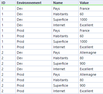 mathieuf_12-1646216203673.png mathieuf_12-1646216203673.png